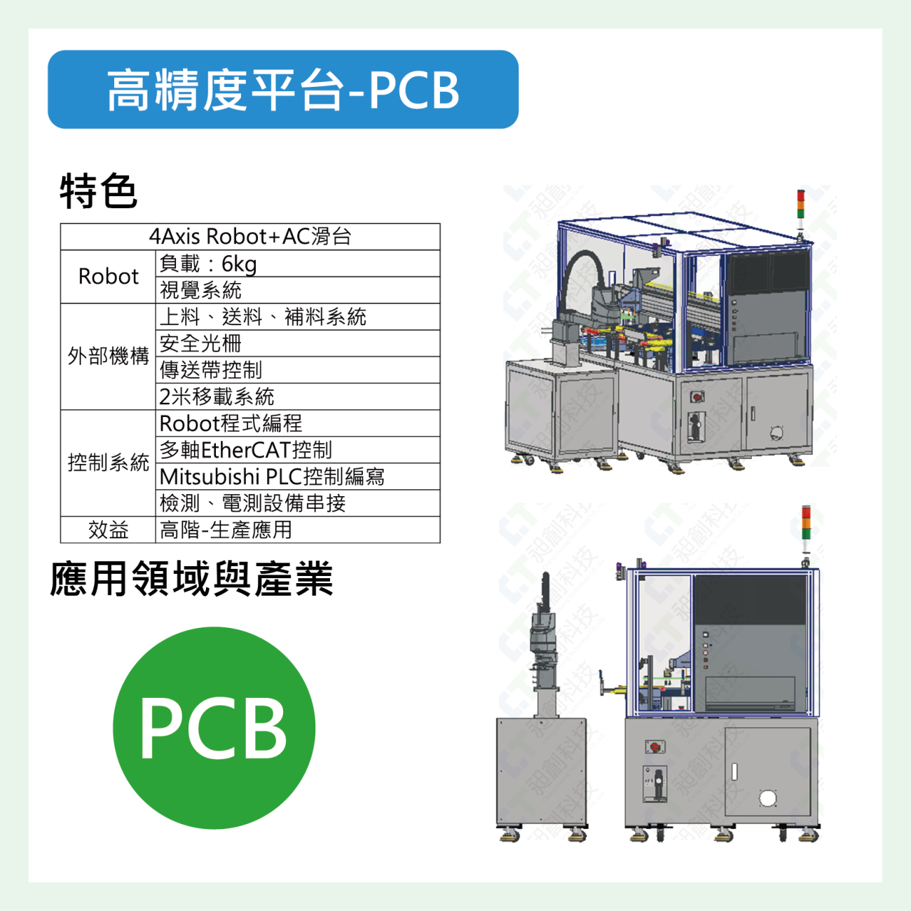 高精度平台-PCB介紹.png