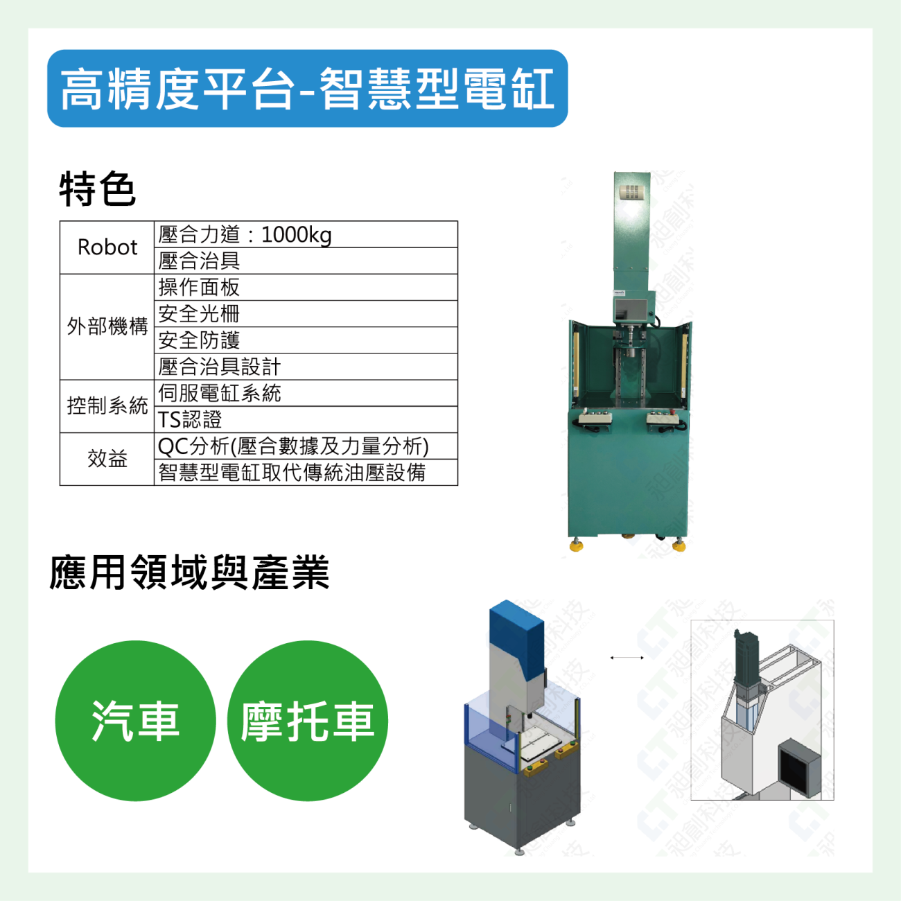 高精度平台-智慧型電缸介紹.png