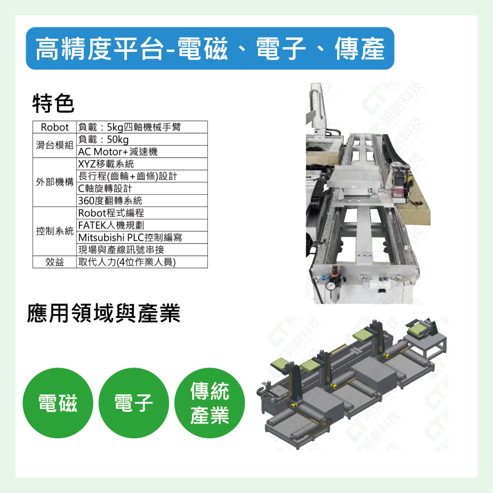 高精度平台-電磁、電子、傳產介紹.png