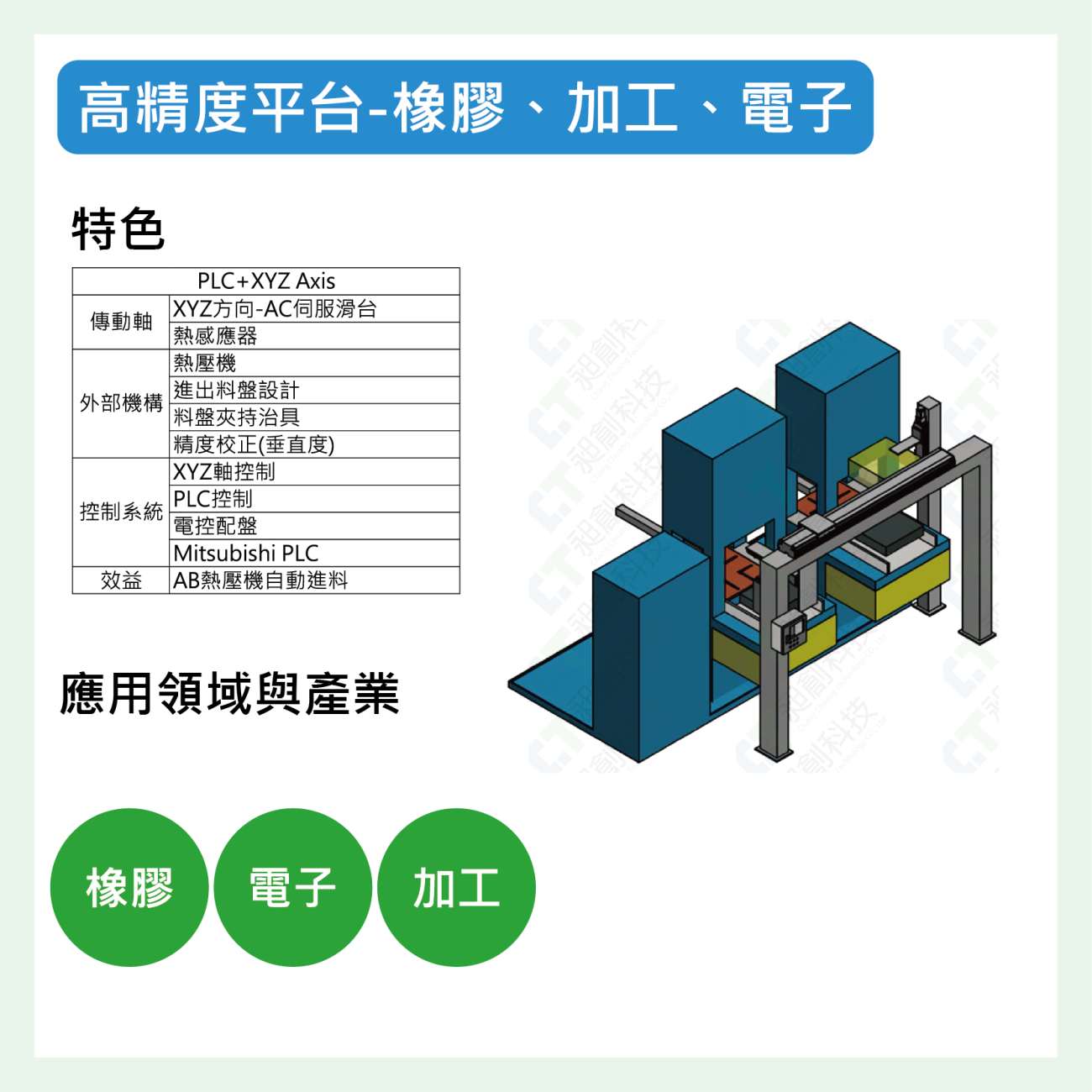 高精度平台-橡膠、加工、電子介紹.png