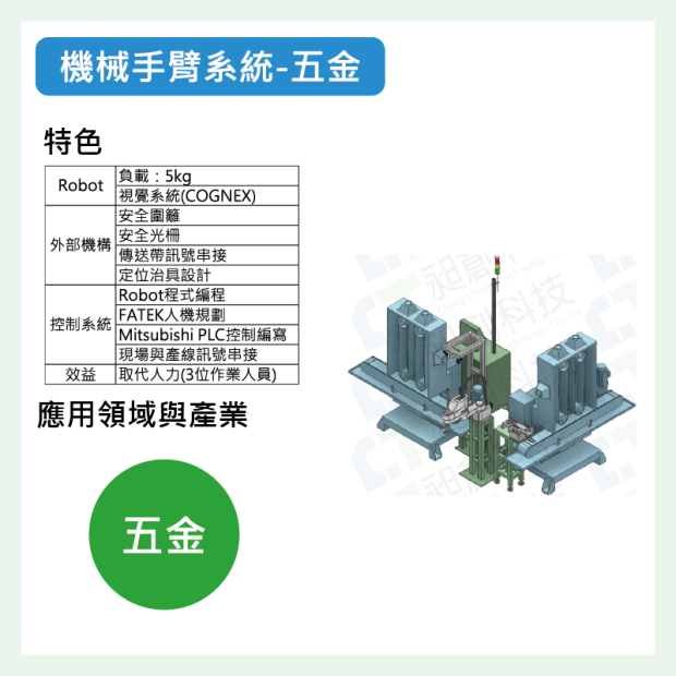 機械手臂系統-五金介紹.png