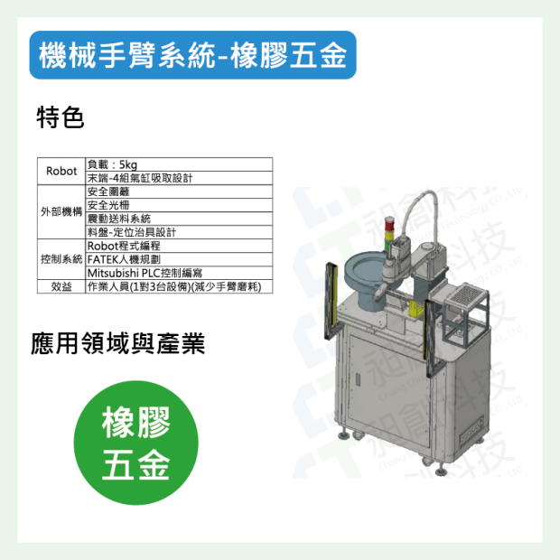 機械手臂系統-橡膠五金介紹.png