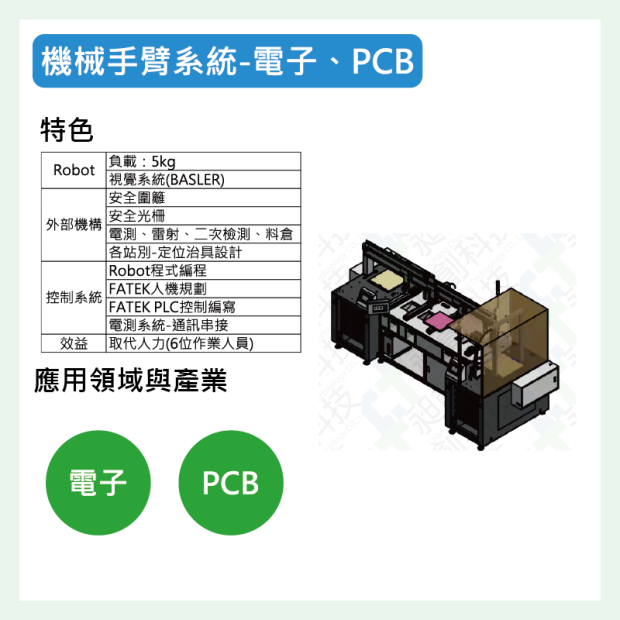 機械手臂系統-電子、PCB介紹.png
